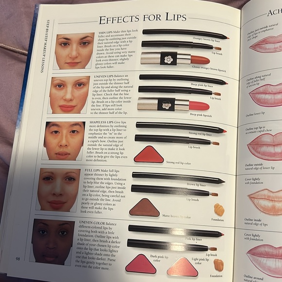 1996 First Edition MARY QUANT Ultimate Makeup & Beauty visual guide hardback - Picture 5 of 6